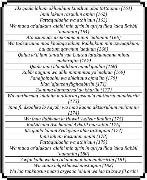 Surat Asy Syu Ara Tulisan Latin Saja Al Qur An Latin